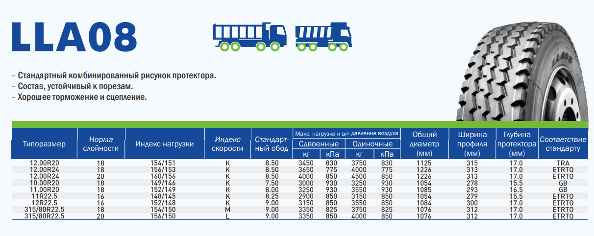 Грузовые шины LingLong 13R22.5 LLA08 156/150K 18PR TL
