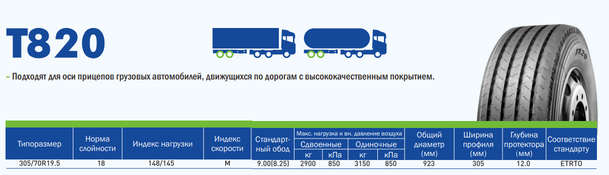 Грузовые шины LingLong 305/70R19.5 T820 148/145M 18PR TL