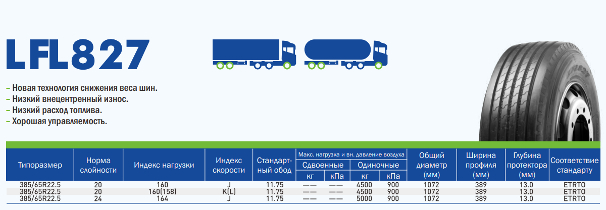 Грузовые шины LingLong 385/65R22.5 LFL827 164J 24PR TL
