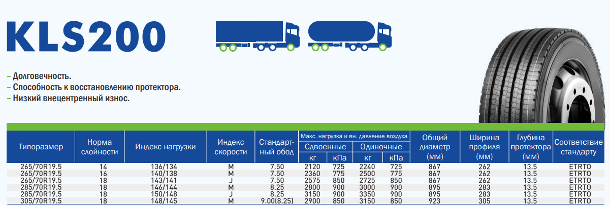 Грузовые шины LingLong 265/70R19.5 KLS200 140/138M 16PR TL