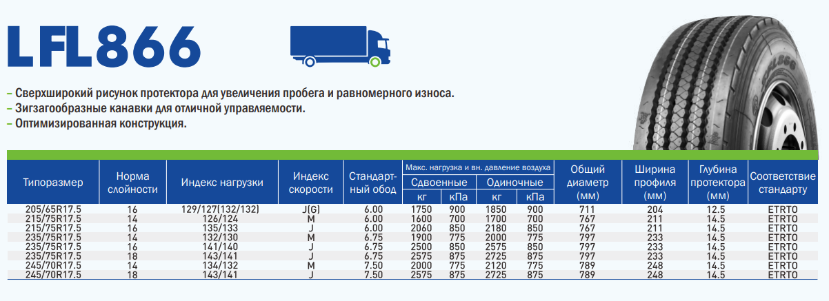 Грузовые шины LingLong 245/70R17.5 LFL866 134/132M 14PR TL