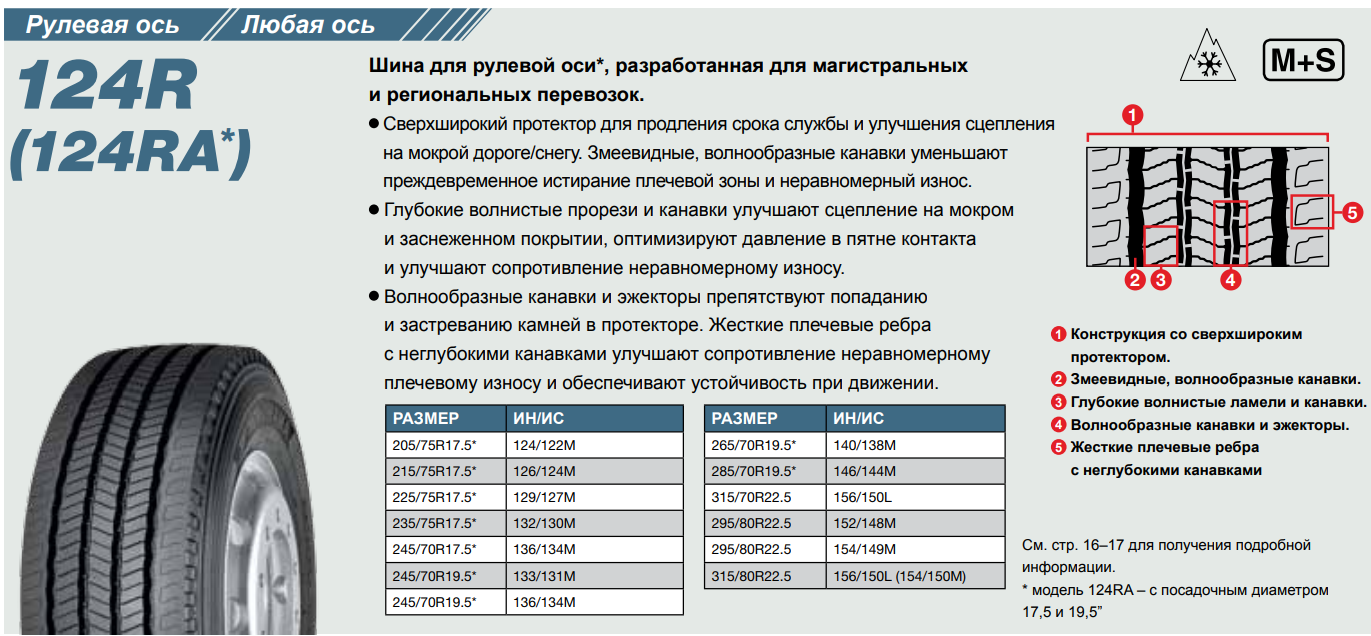 Грузовая шина Yokohama 124R 315/80 R22.5 156/150L, рулевая ось