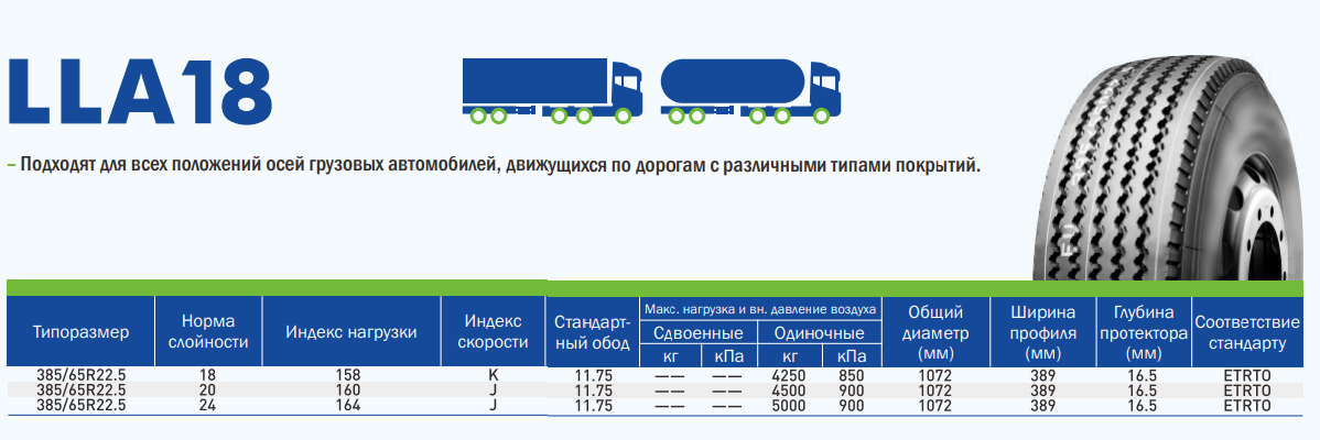 Грузовые шины LingLong 385/65R22.5 LLA18 158K 18PR TL