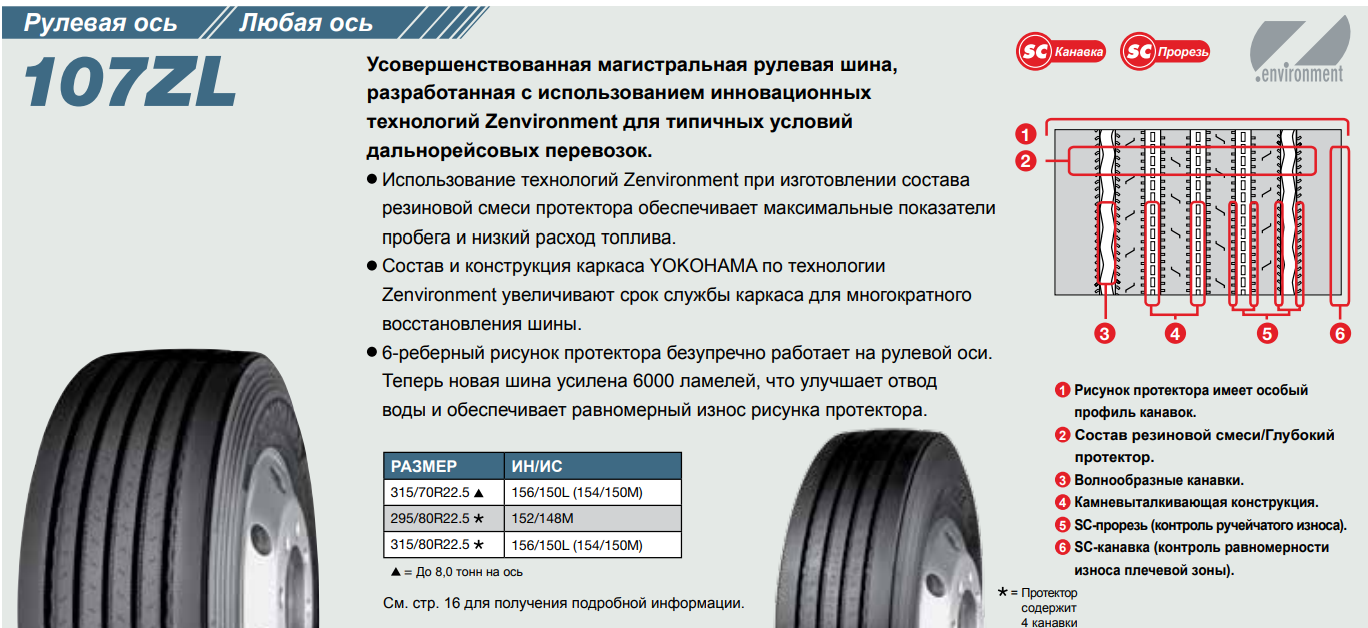 Грузовая шина Yokohama 107ZL 295/80 R22.5 152/148M, рулевая ось