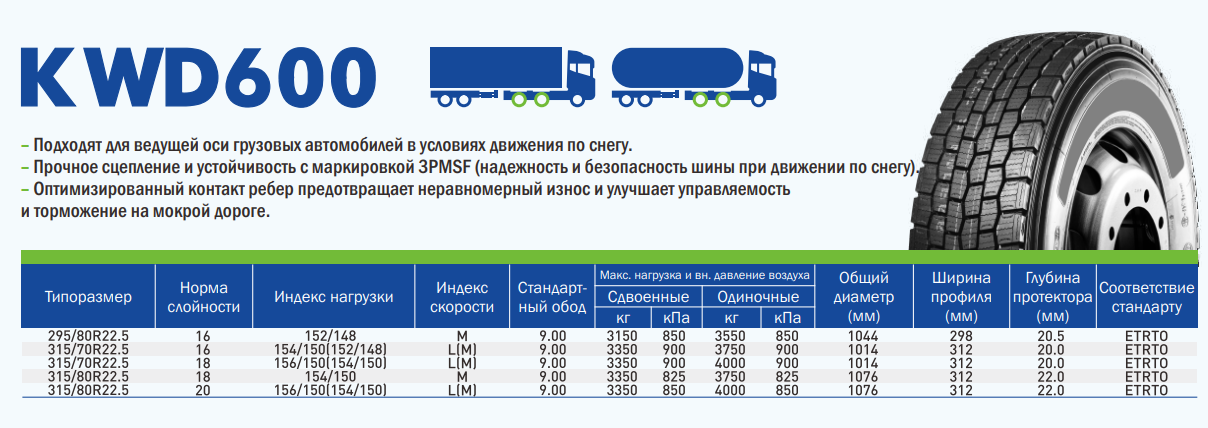 Грузовые шины LingLong 315/80R22.5 KWD600 156/150L 20PR TL