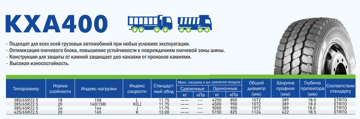 Грузовые шины LingLong 425/65R22.5 KXA400 165K 20PR TL