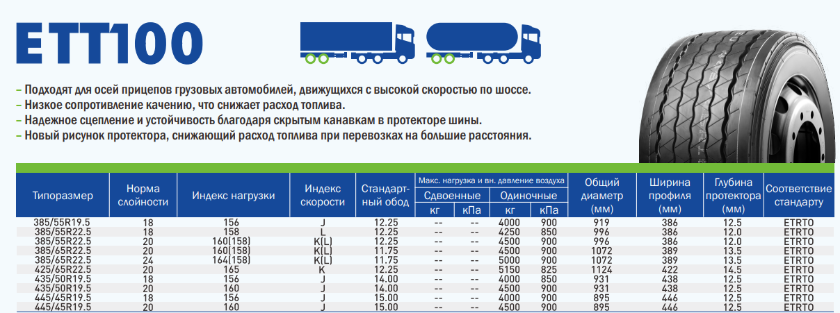 Грузовые шины LingLong 385/65R22.5 ETT100 164K 24PR TL