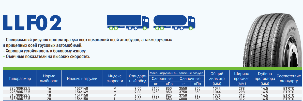 Грузовые шины LingLong 315/80R22.5 LLF02 156/150L 20PR TL